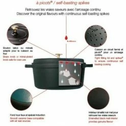 Staub Cocotte Oval Aus Gusseisen In Graphitgrau 31 Cm / 5,4 Liter -Casserole shop Braeter Eigenschaften l 54